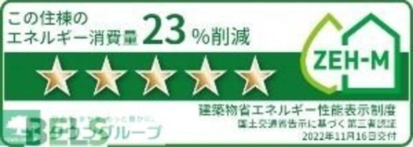 ル・シエルの物件内観写真